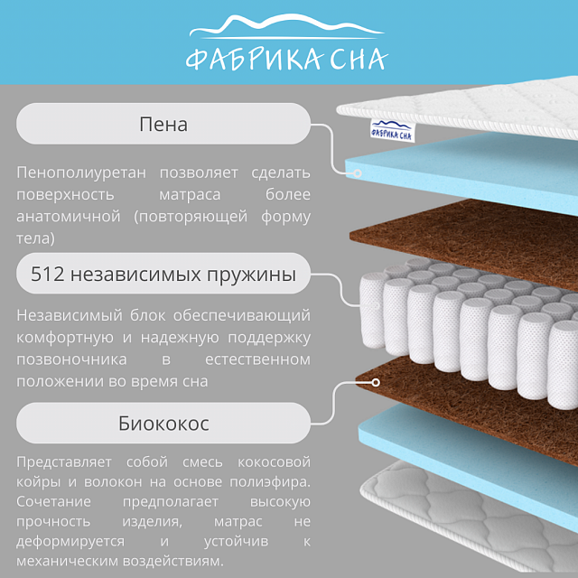 Матрас Sleep Extra
