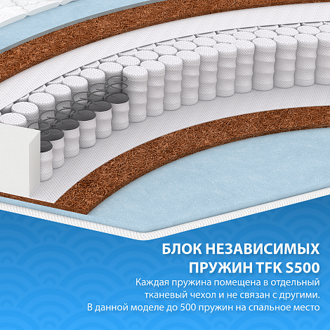 Матрас Bio Modern